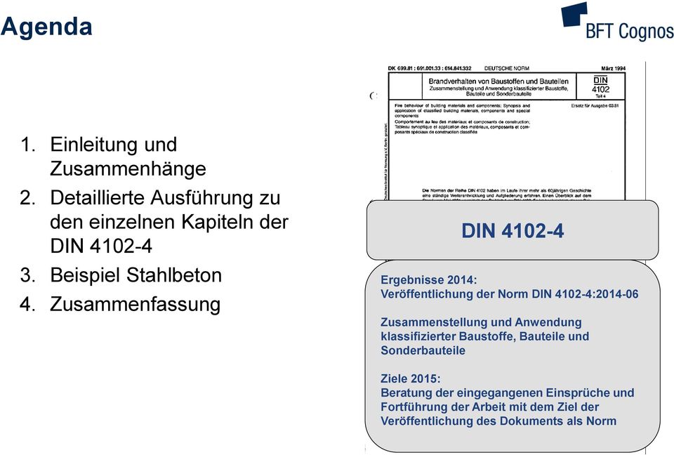 Zusammenfassung DIN 4102-4 Ergebnisse 2014: Veröffentlichung der Norm DIN 4102-4:2014-06 Zusammenstellung und
