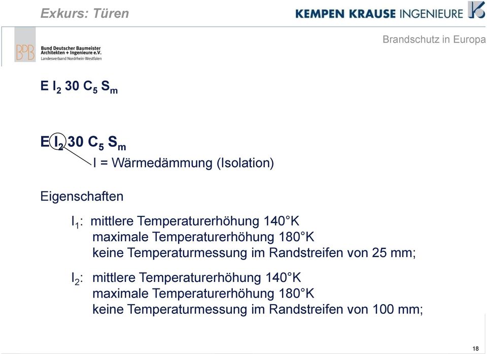 Temperaturerhöhung 180 K keine Temperaturmessung im Randstreifen von 25 mm; I 2 : mittlere