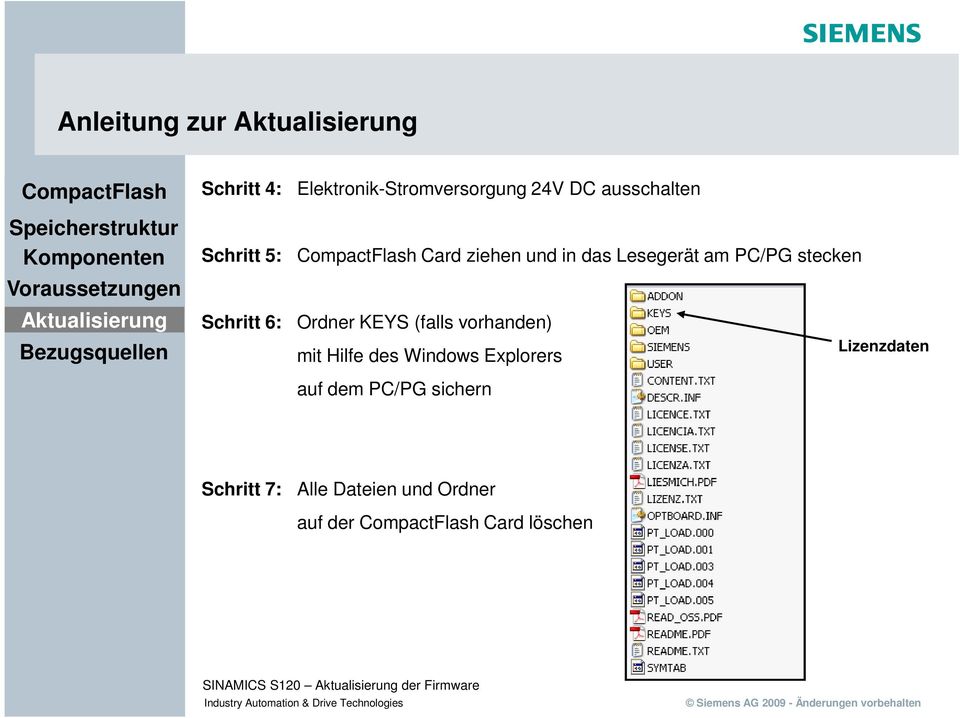 Ordner KEYS (falls vorhanden) mit Hilfe des Windows Explorers auf dem