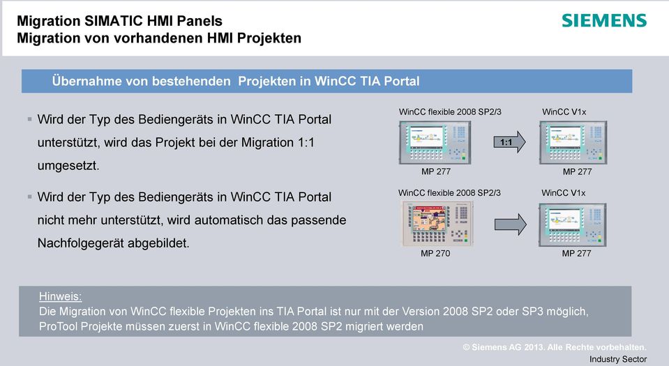 Wird der Typ des Bediengeräts in WinCC TIA Portal nicht mehr unterstützt, wird automatisch das passende Nachfolgegerät abgebildet.
