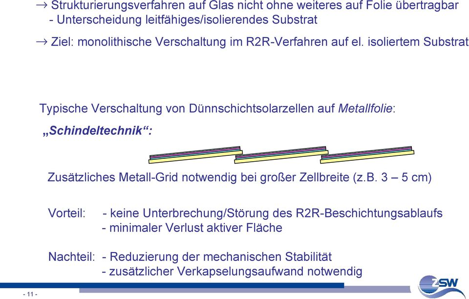 isoliertem Substrat Typische Verschaltung von Dünnschichtsolarzellen auf Metallfolie: Schindeltechnik : Zusätzliches Metall-Grid notwendig
