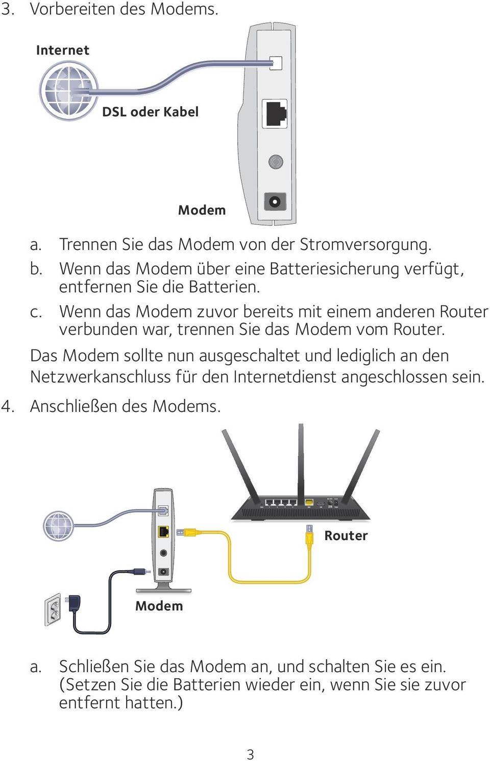 Wenn das Modem zuvor bereits mit einem anderen Router verbunden war, trennen Sie das Modem vom Router.