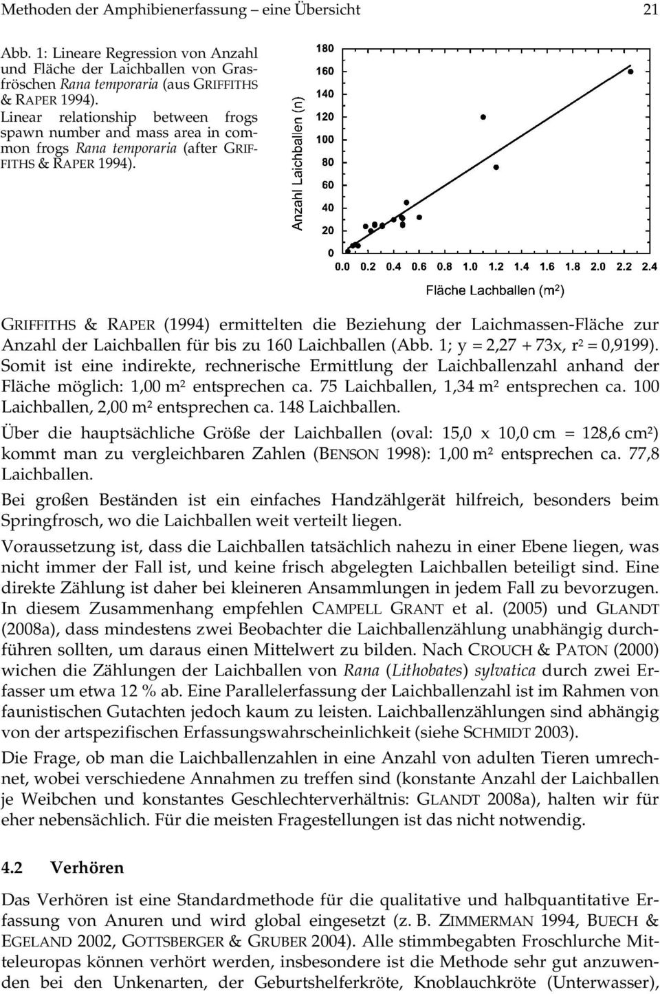 GRIFFITHS & RAPER (1994) ermittelten die Beziehung der Laichmassen-Fläche zur Anzahl der Laichballen für bis zu 160 Laichballen (Abb. 1; y = 2,27 + 73x, r 2 = 0,9199).