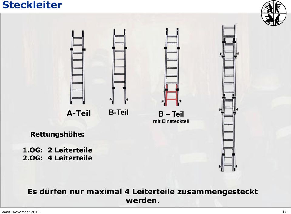 OG: 4 Leiterteile B-Teil B Teil mit