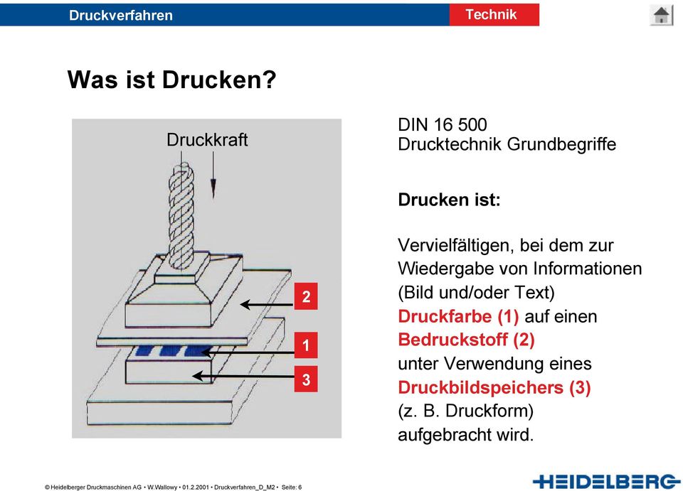 Wiedergabe von Informationen (Bild und/oder Text) Druckfarbe (1) auf einen Bedruckstoff (2)