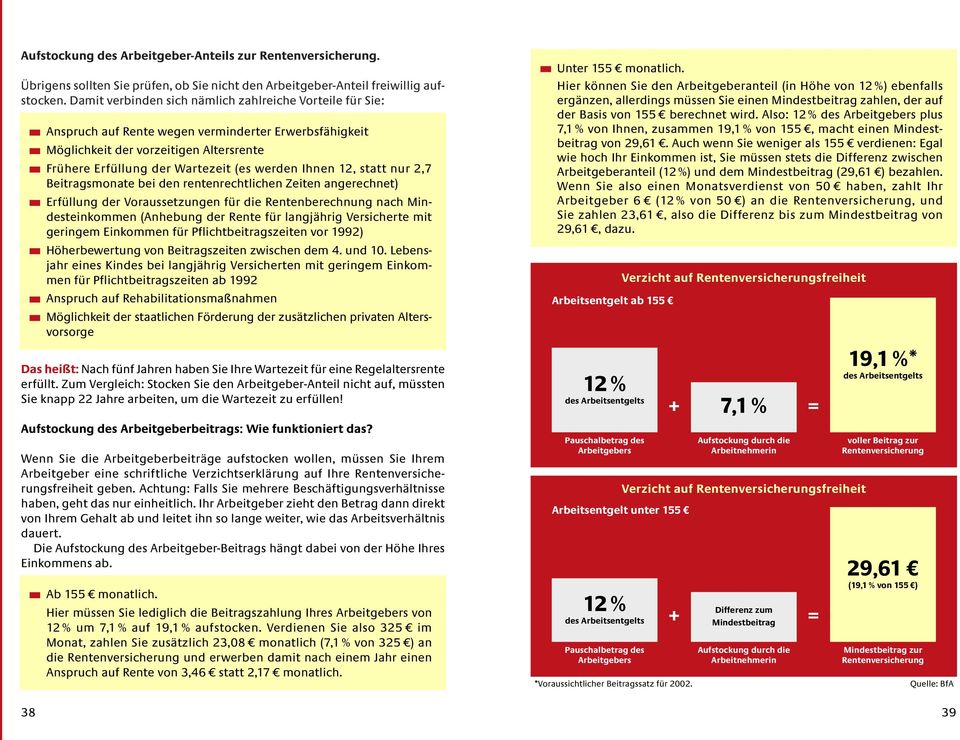 Zum Vergleich: Stocken Sie den Arbeitgeber-Anteil nicht auf, müssten Sie knapp 22 Jahre arbeiten, um die Wartezeit zu erfüllen! Aufstockung des Arbeitgeberbeitrags: Wie funktioniert das?