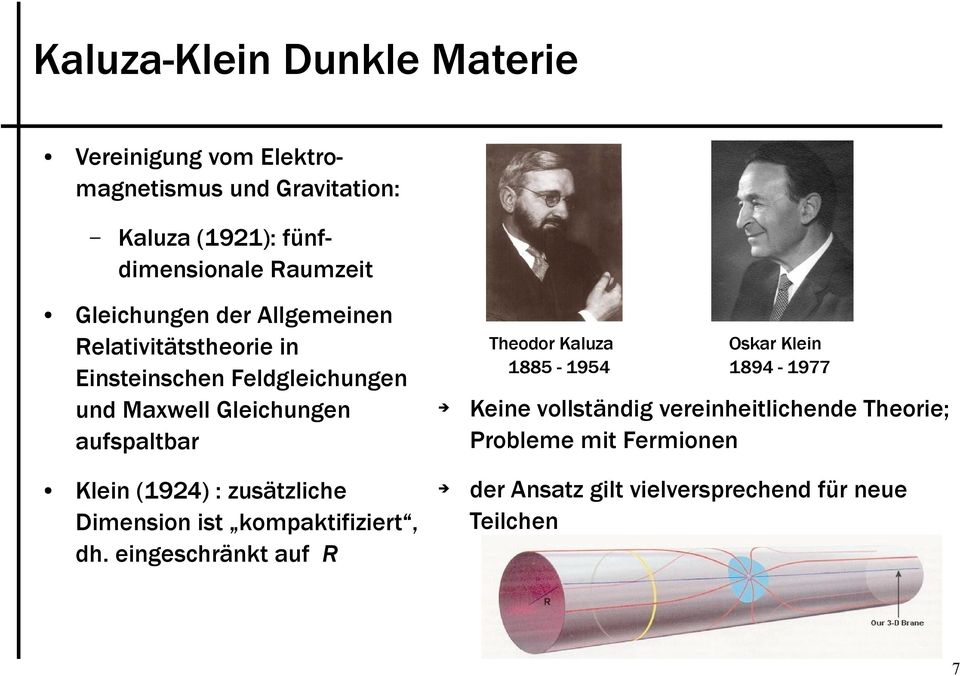 Klein (1924) : zusätzliche Dimension ist kompaktifiziert, dh.