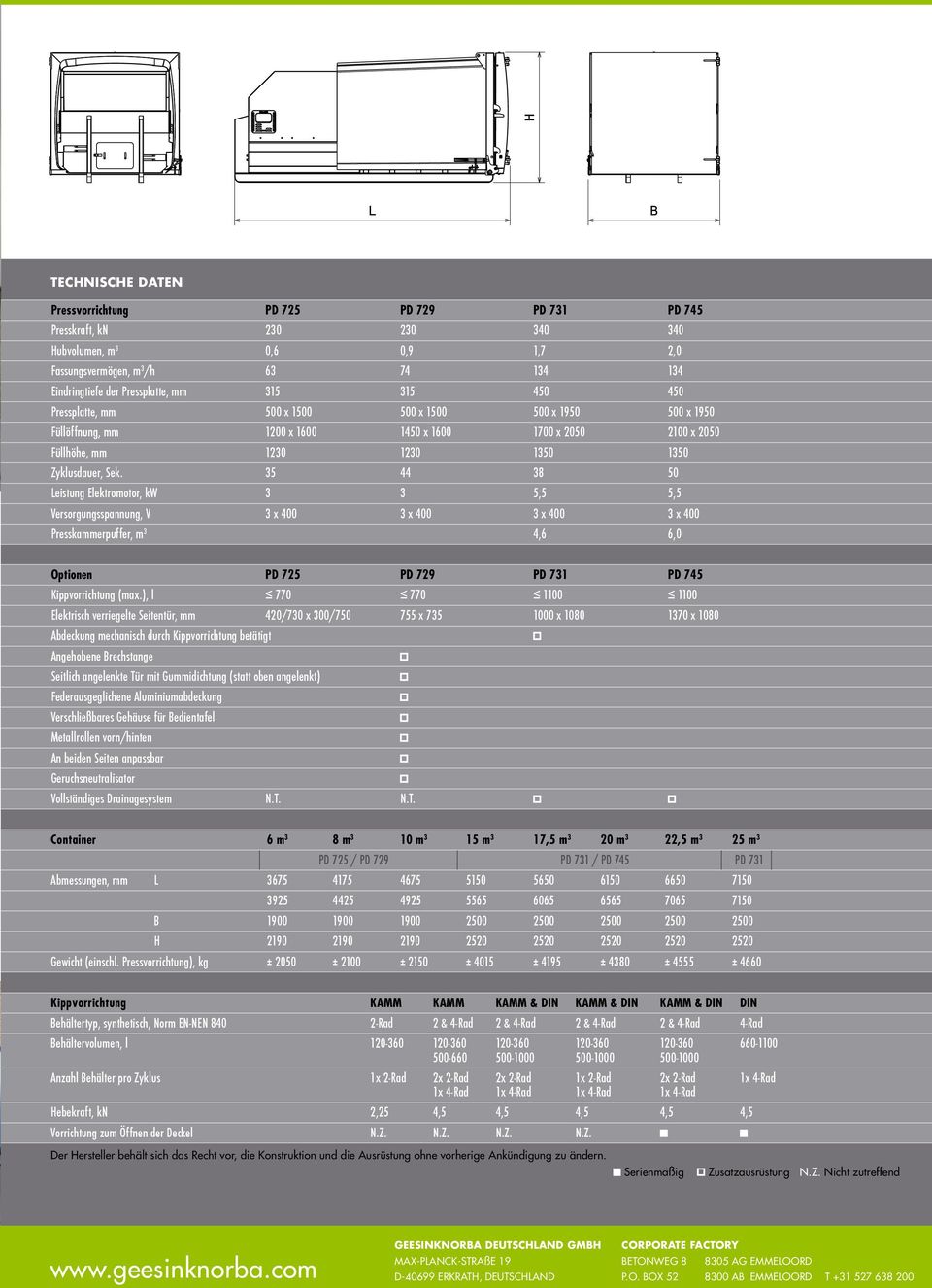 35 44 38 50 Leistung Elektromotor, kw 3 3 5,5 5,5 Versorgungsspannung, V 3 x 400 3 x 400 3 x 400 3 x 400 Presskammerpuffer, m 3 4,6 6,0 optionen PD 725 PD 729 PD 731 PD 745 Kippvorrichtung (max.