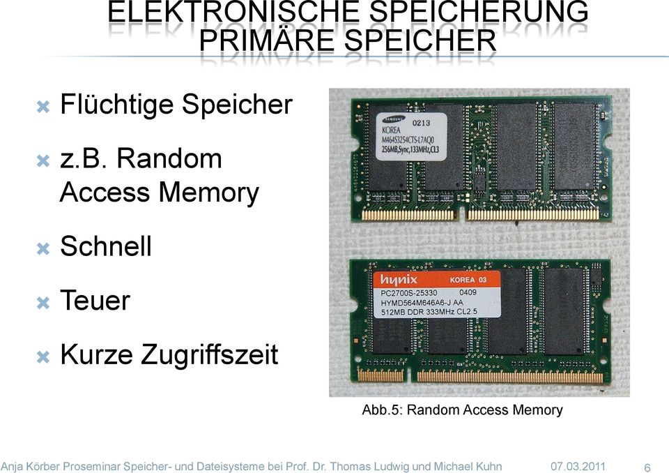 Random Access Memory Schnell Teuer Kurze
