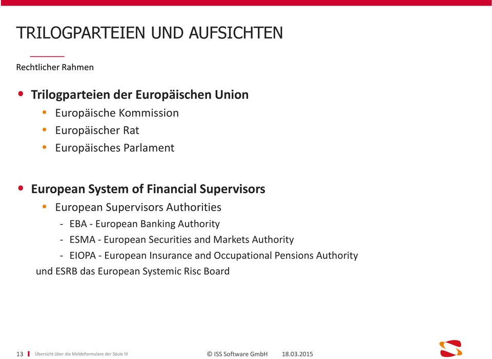 Supervisors Authorities - EBA - European Banking Authority - ESMA - European Securities and Markets