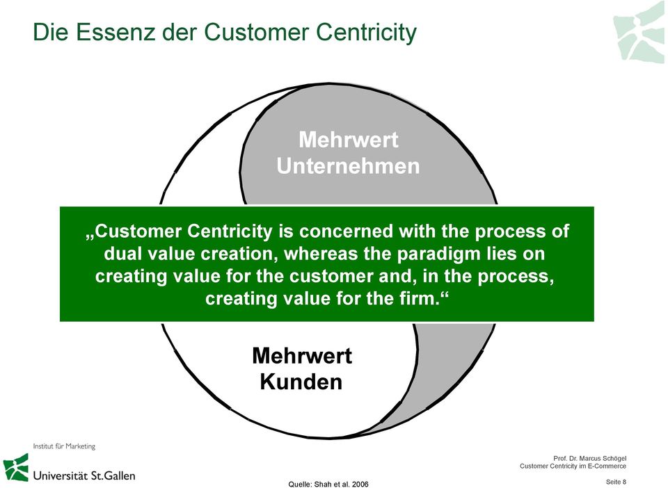 the paradigm lies on creating value for the customer and, in the