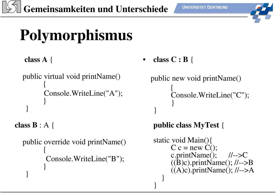 WriteLine("B"); } } class C : B { public new void printname() { Console.