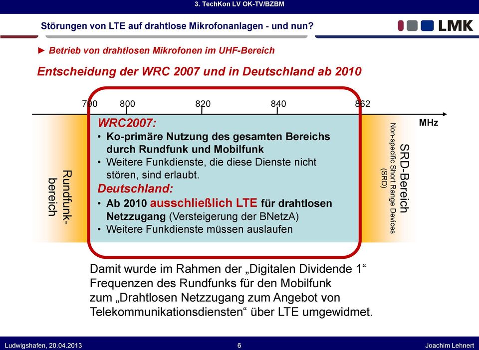 Deutschland: Ab 2010 ausschließlich LTE für drahtlosen Netzzugang (Versteigerung der BNetzA) Weitere Funkdienste müssen auslaufen SRD-Bereich Non-specific Short Range