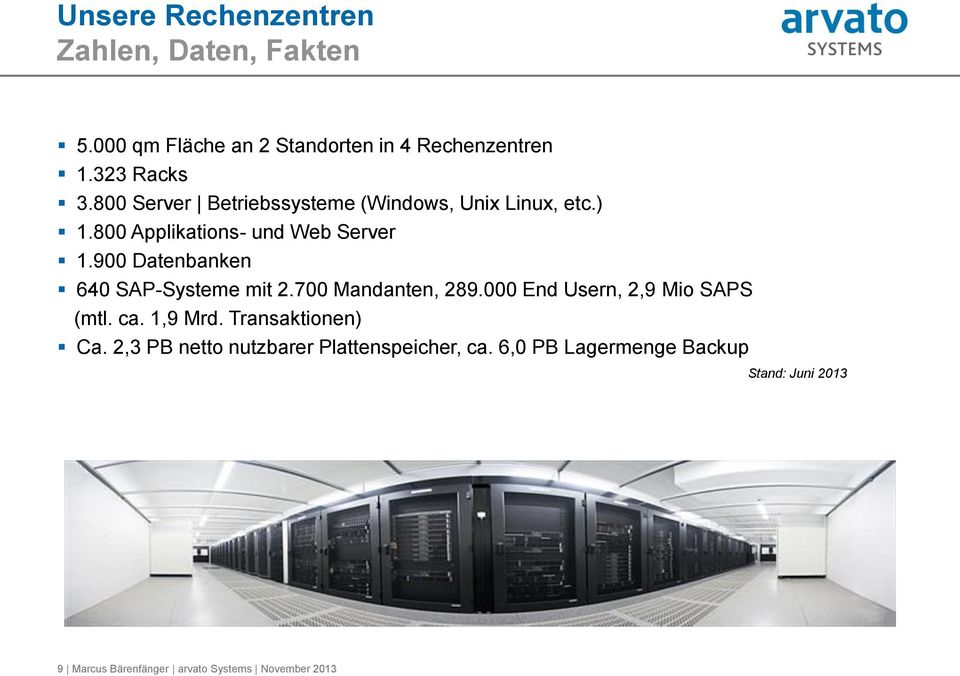 900 Datenbanken 640 SAP-Systeme mit 2.700 Mandanten, 289.000 End Usern, 2,9 Mio SAPS (mtl. ca. 1,9 Mrd.