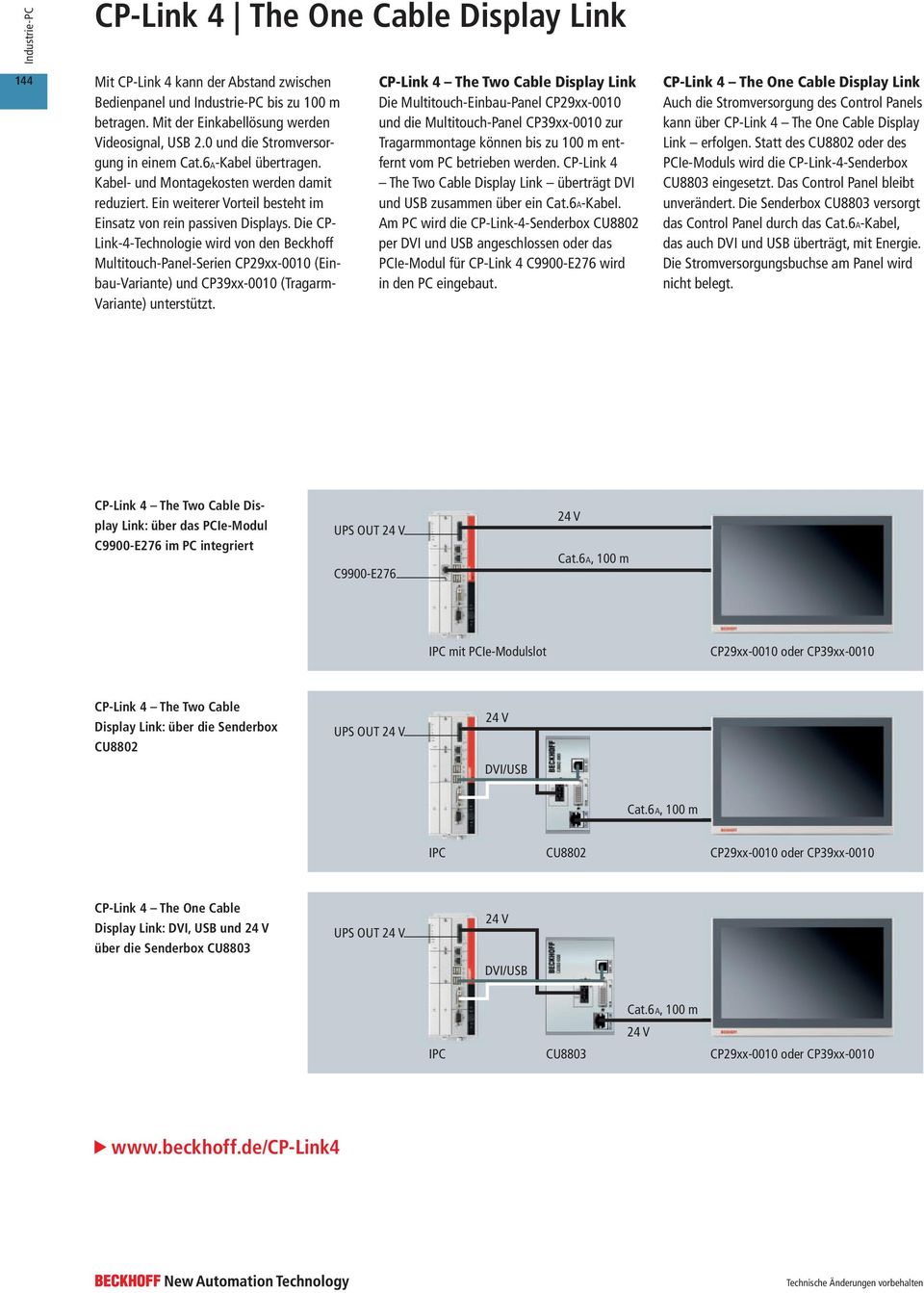Die CP- Link-4-Technologie wird von den Beckhoff Multitouch-Panel-Serien CP29xx-0010 (Einbau-Variante) und CP39xx-0010 (Tragarm- Variante) unterstützt.