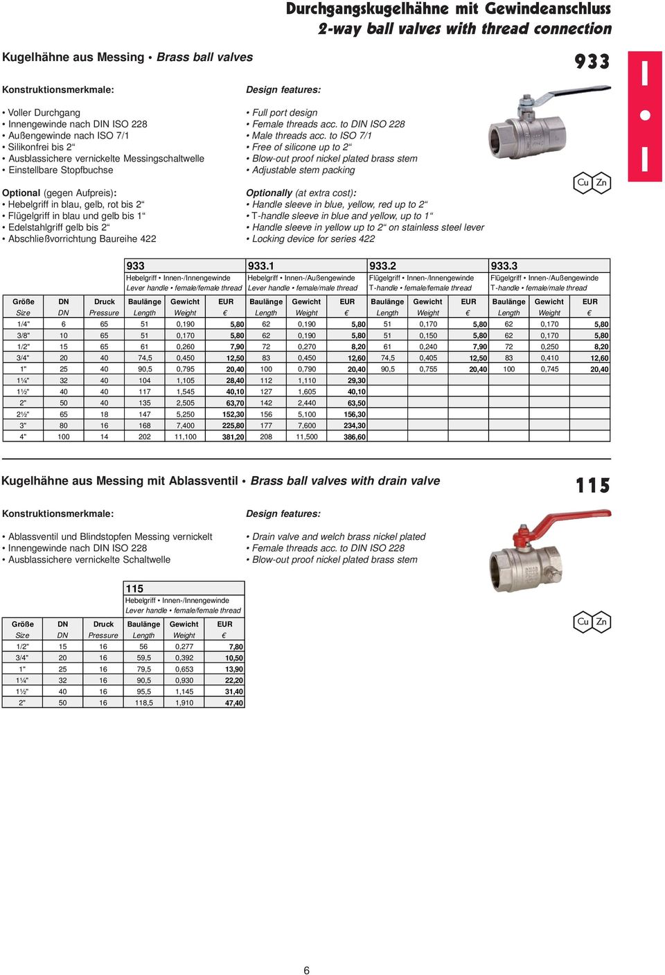 Gewindeanschluss 2-way ball valves with thread connection Full port design Female threads acc. to DIN ISO 228 Male threads acc.