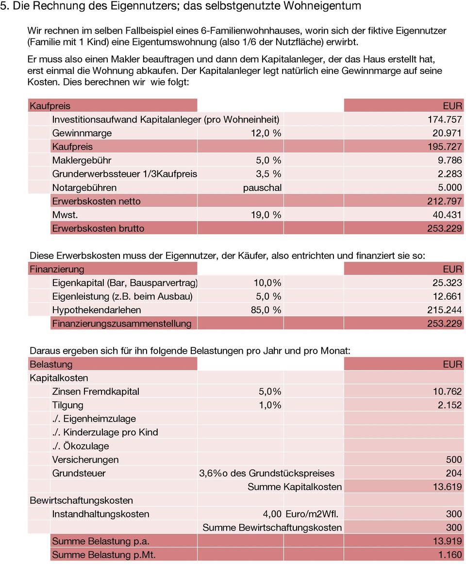 Wirtschaftlichkeitsberechnung Am Beispiel Fh Gelande Regensburg Pdf Kostenfreier Download