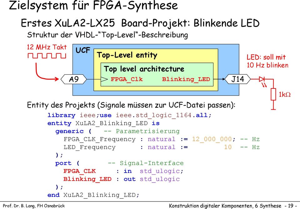 all; entity XuLA2_Blinking_LED is generic ( -- Parametrisierung FPGA_CLK_Frequency : natural := 12_000_000; -- Hz LED_Frequency : natural := 10 -- Hz