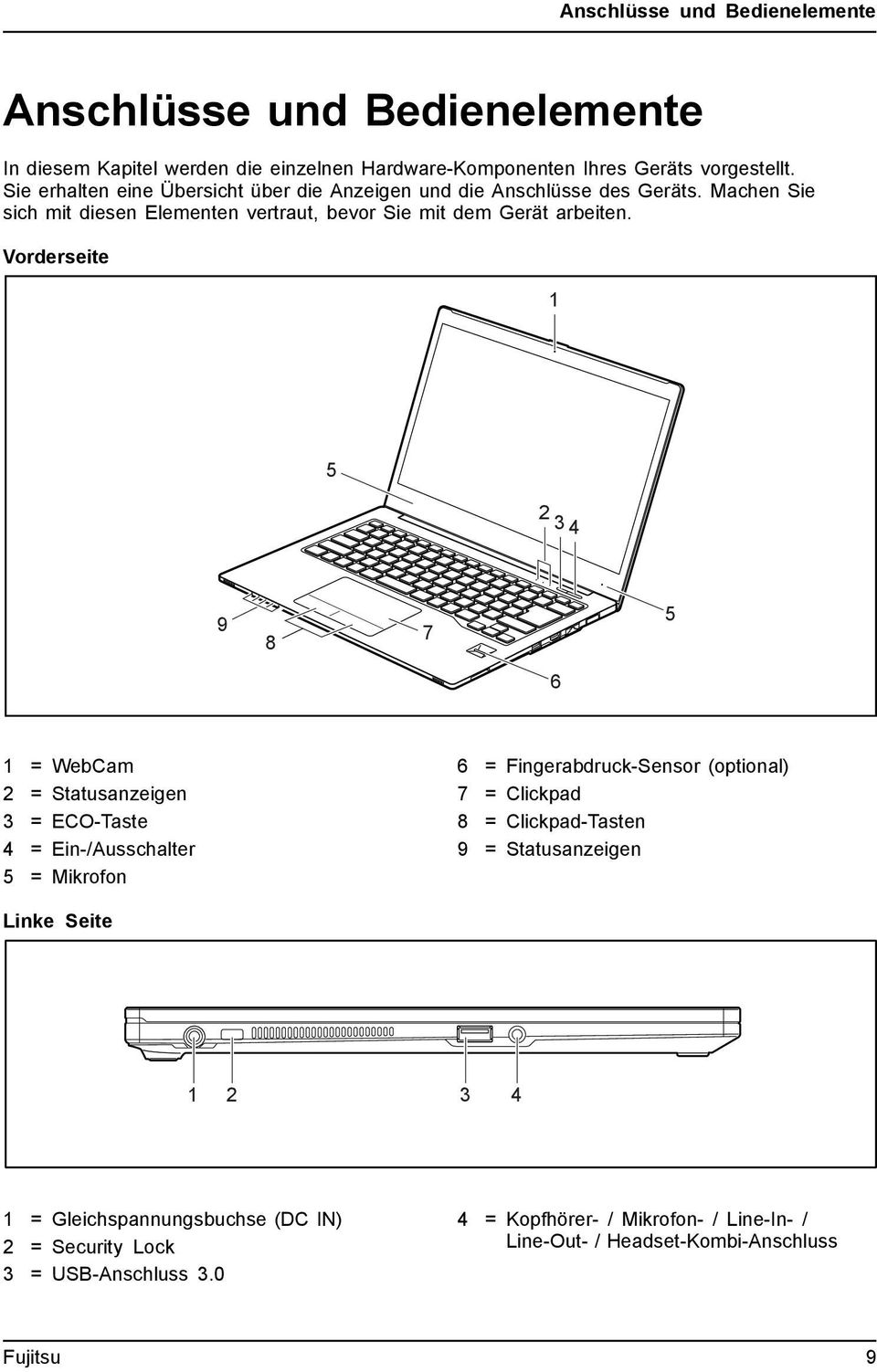 Vorderseite 1 5 2 3 4 9 8 7 5 6 1 = WebCam 2 = Statusanzeigen 3 = ECO-Taste 4 = Ein-/Ausschalter 5 = Mikrofon 6 = Fingerabdruck-Sensor (optional) 7 = Clickpad 8 =