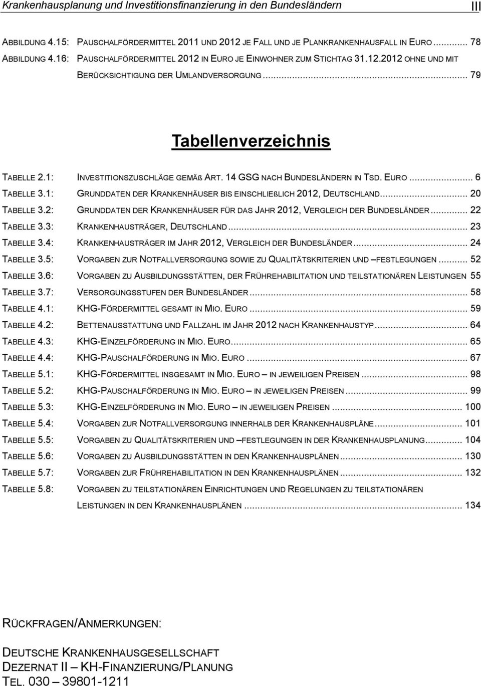 14 GSG NACH BUNDESLÄNDERN IN TSD. EURO... 6 TABELLE 3.1: GRUNDDATEN DER KRANKENHÄUSER BIS EINSCHLIEßLICH 2012, DEUTSCHLAND... 20 TABELLE 3.
