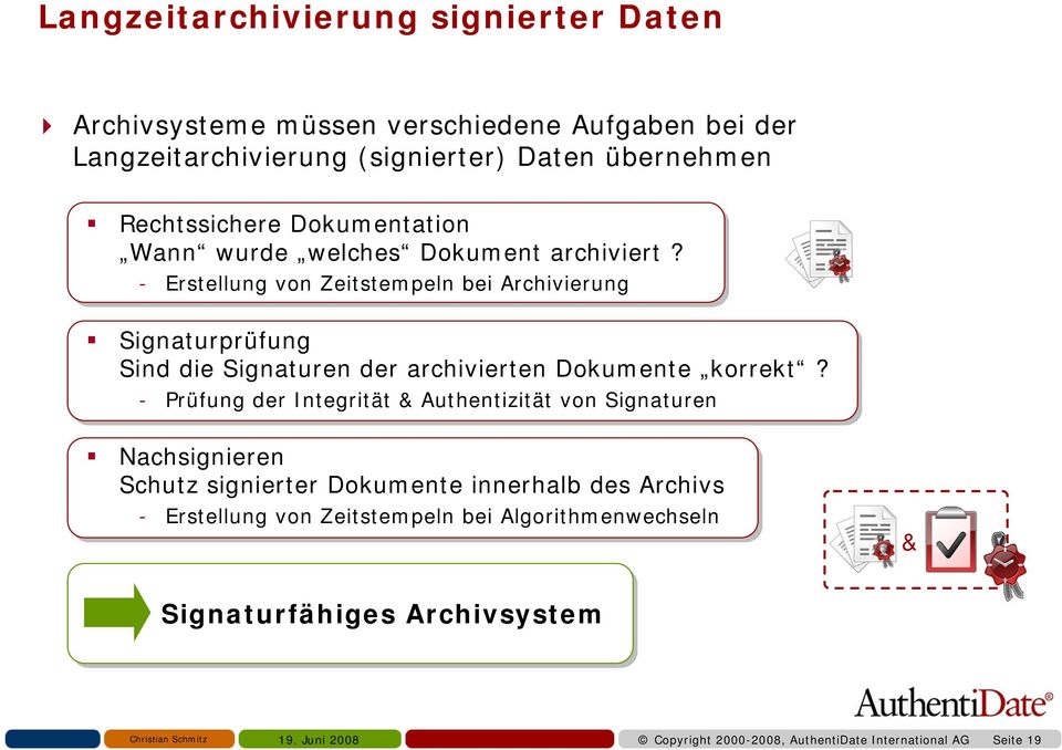 - Erstellung von Zeitstempeln bei Archivierung Signaturprüfung Sind die Signaturen der archivierten Dokumente korrekt?