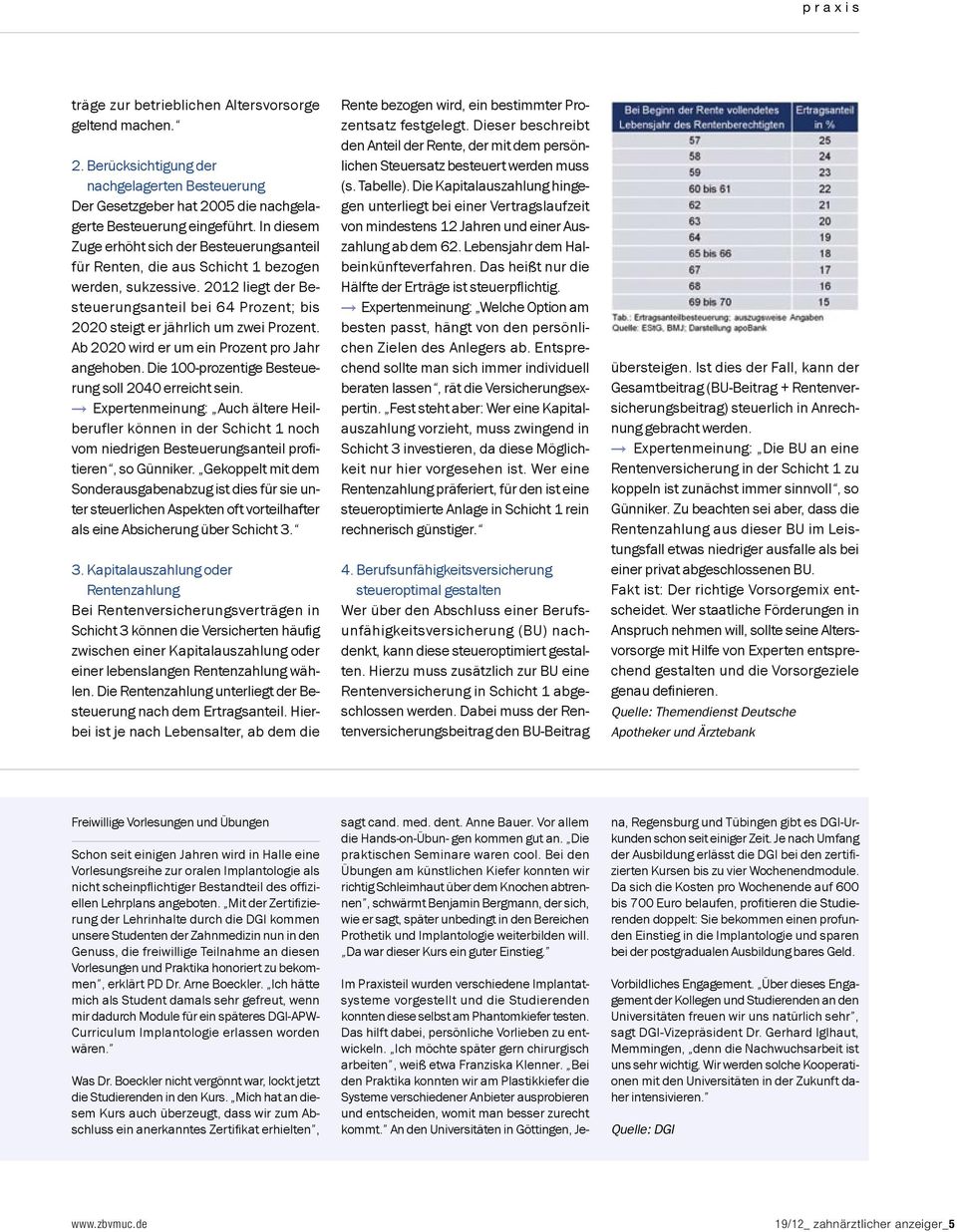 2012 liegt der Besteuerungsanteil bei 64 Prozent; bis 2020 steigt er jährlich um zwei Prozent. Ab 2020 wird er um ein Prozent pro Jahr angehoben.