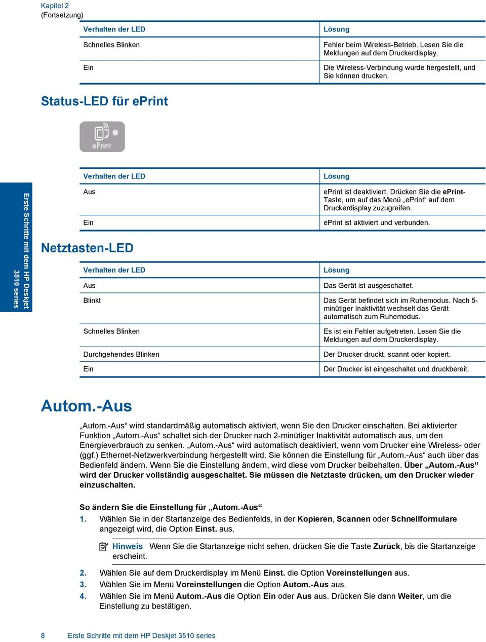 Status-LED für eprint Verhalten der LED Lösung Erste Schritte mit dem HP Deskjet 3510 series Aus Ein Netztasten-LED Verhalten der LED Aus eprint ist deaktiviert.