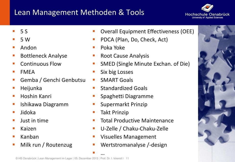 Ickerott 11 Overall Equipment Effectiveness (OEE) PDCA (Plan, Do, Check, Act) Poka Yoke Root Cause Analysis SMED (Single Minute Exchan.