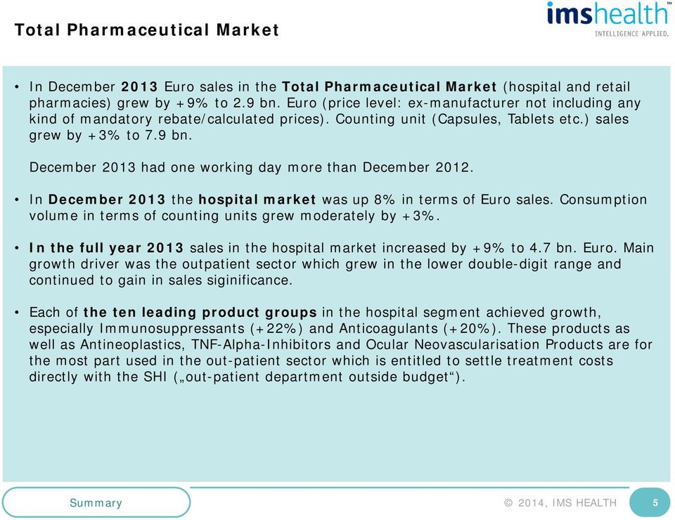 December 20 had one working day more than December 2012. In December 20 the hospital market was up 8% in terms of Euro sales. Consumption volume in terms of counting units grew moderately by +3%.