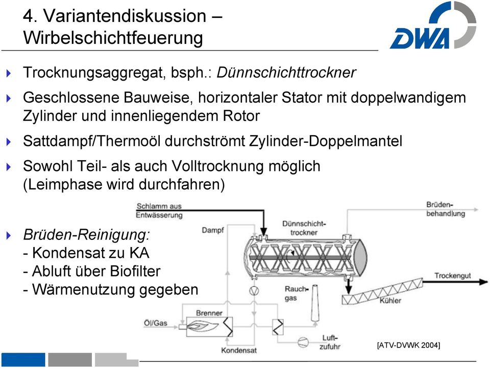 innenliegendem Rotor 4 Sattdampf/Thermoöl durchströmt Zylinder-Doppelmantel 4 Sowohl Teil- als auch