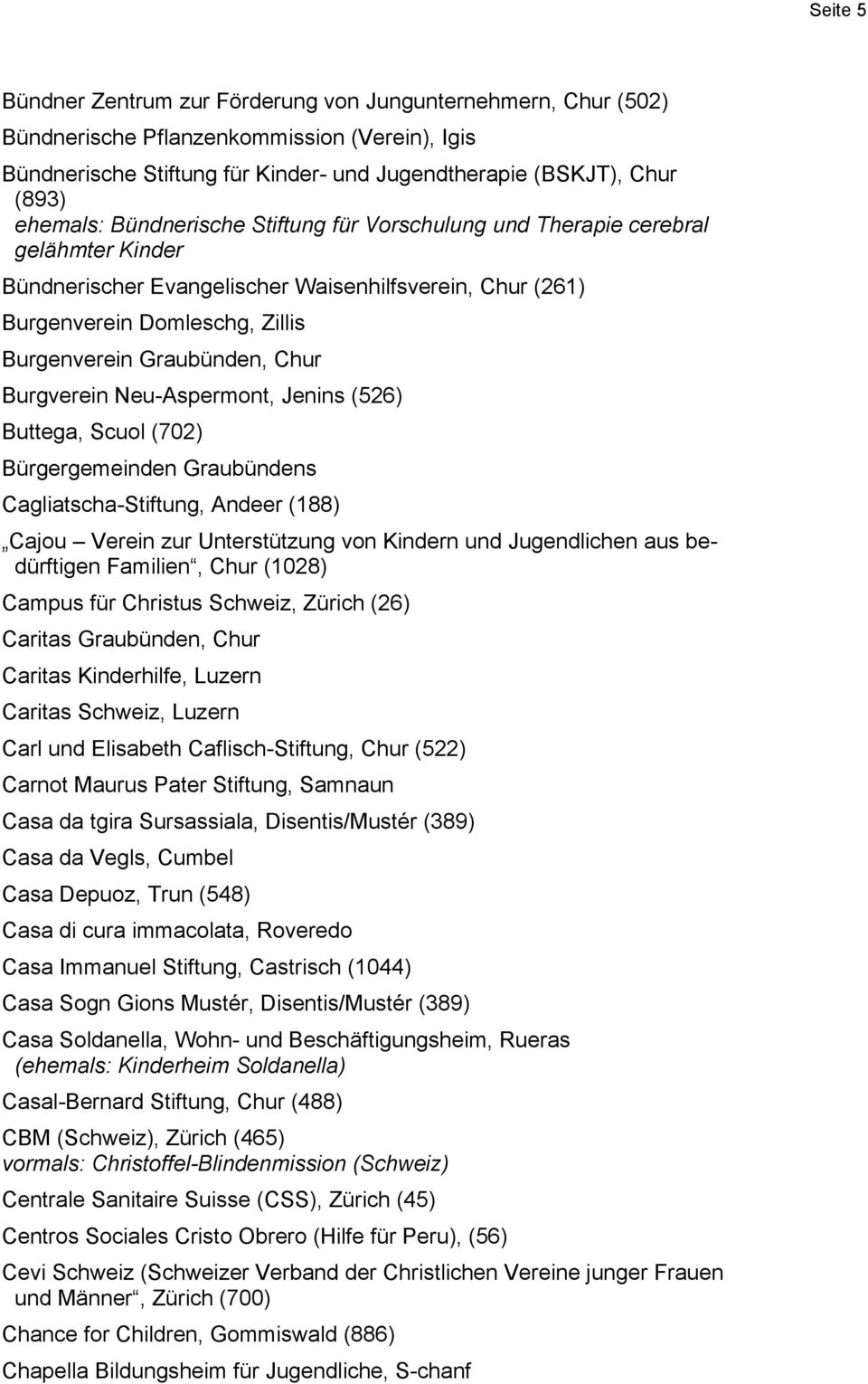 Burgverein Neu-Aspermont, Jenins (526) Buttega, Scuol (702) Bürgergemeinden Graubündens Cagliatscha-Stiftung, Andeer (188) Cajou Verein zur Unterstützung von Kindern und Jugendlichen aus bedürftigen