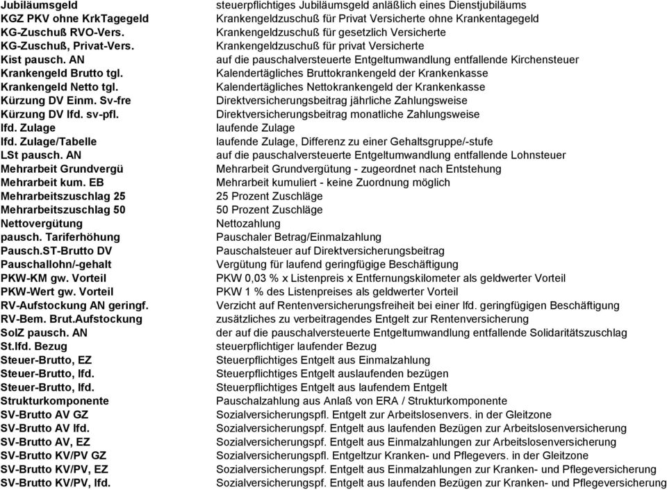 ST-Brutto DV Pauschallohn/-gehalt PKW-KM gw. Vorteil PKW-Wert gw. Vorteil RV-Aufstockung AN geringf. RV-Bem. Brut.Aufstockung SolZ pausch. AN St.lfd. Bezug Steuer-Brutto, EZ Steuer-Brutto, lfd.