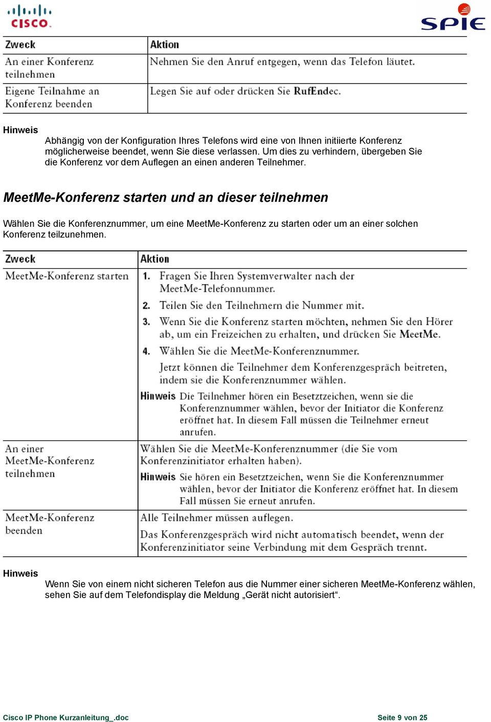 MeetMe-Konferenz starten und an dieser teilnehmen Wählen Sie die Konferenznummer, um eine MeetMe-Konferenz zu starten oder um an einer solchen Konferenz