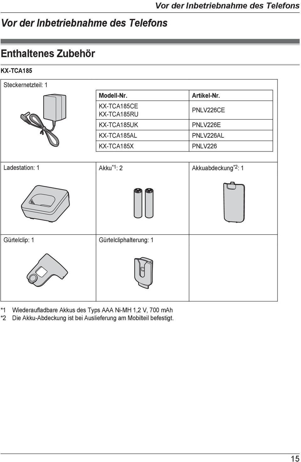 PNLV226CE PNLV226E PNLV226AL PNLV226 Ladestation: 1 Akku *1 : 2 Akkuabdeckung *2 : 1 Gürtelclip: 1