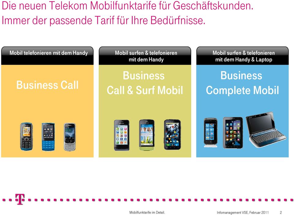 Mobil telefonieren mit dem Handy Business Call Mobil surfen & telefonieren mit dem Handy