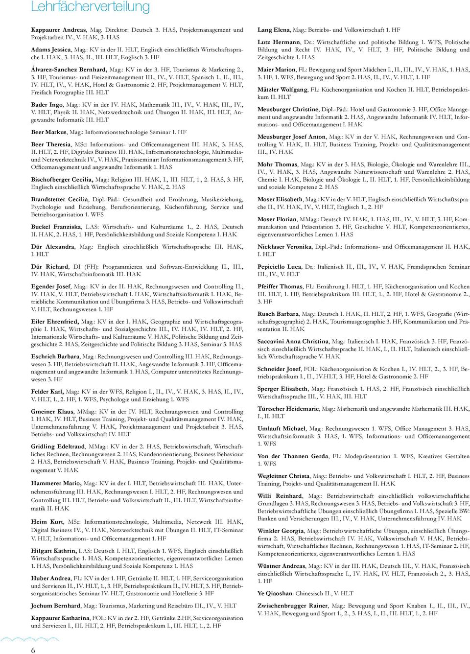 , IV., V. HLT, Spanisch I., II., III., IV. HLT, IV., V. HAK, Hotel & Gastronomie 2. HF, Projektmanagement V. HLT, Freifach Fotographie III. HLT Bader Ingo, Mag.: KV in der IV. HAK, Mathematik III.