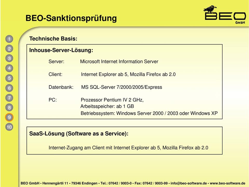 0 Datenbank: MS SQL-Server /000/00/Express PC: Prozessor Pentium IV GHz, Arbeitsspeicher: ab GB Betriebssystem: Windows