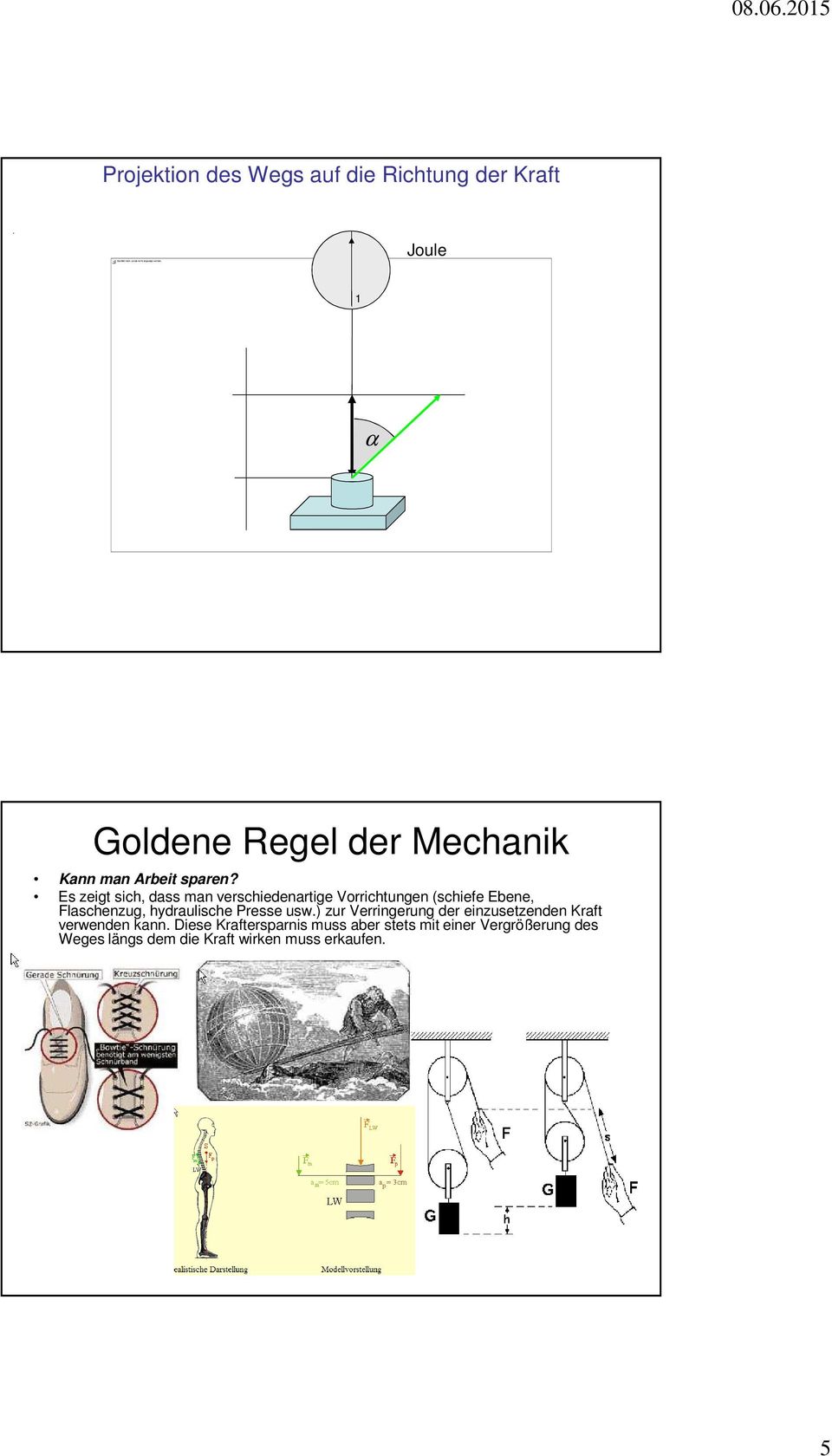 Es zeigt sich, dass man verschiedenartige Vorrichtungen (schiefe Ebene, Flaschenzug, hydraulische Presse usw.