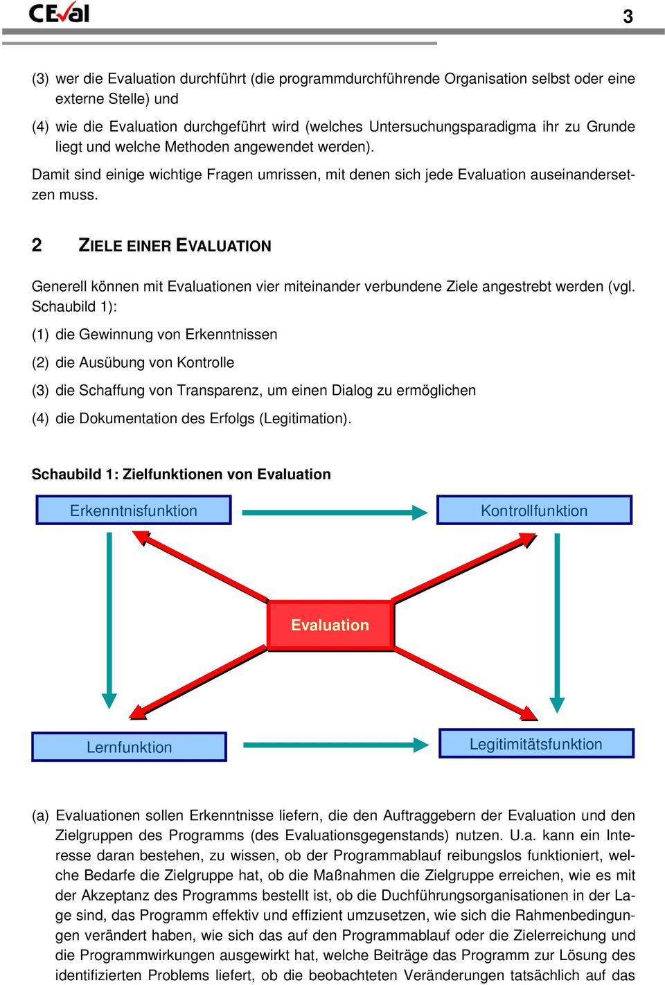 2 ZIELE EINER EVALUATION Generell können mit Evaluationen vier miteinander verbundene Ziele angestrebt werden (vgl.