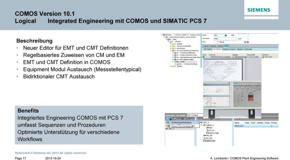 Austausch (Messstellentypical) Bidirktionaler CMT Austausch Benefits Integriertes Engineering COMOS