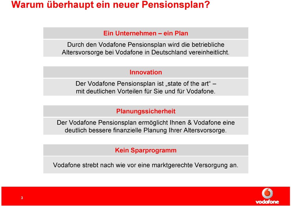 vereinheitlicht. Innovation Der Vodafone Pensionsplan ist state of the art mit deutlichen Vorteilen für Sie und für Vodafone.