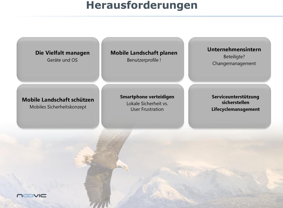 Changemanagement Mobile Landschaft schützen Mobiles Sicherheitskonzept