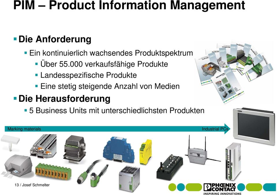 000 verkaufsfähige Produkte Landesspezifische Produkte Eine stetig steigende