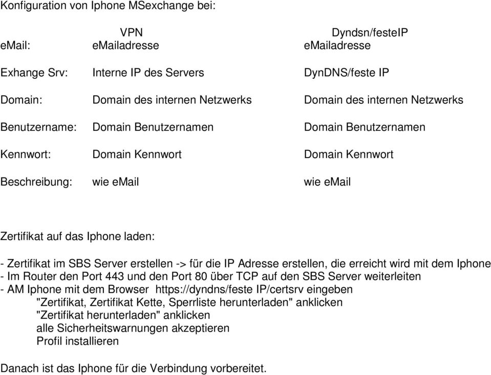 SBS Server erstellen -> für die IP Adresse erstellen, die erreicht wird mit dem Iphone - Im Router den Port 443 und den Port 80 über TCP auf den SBS Server weiterleiten - AM Iphone mit dem Browser