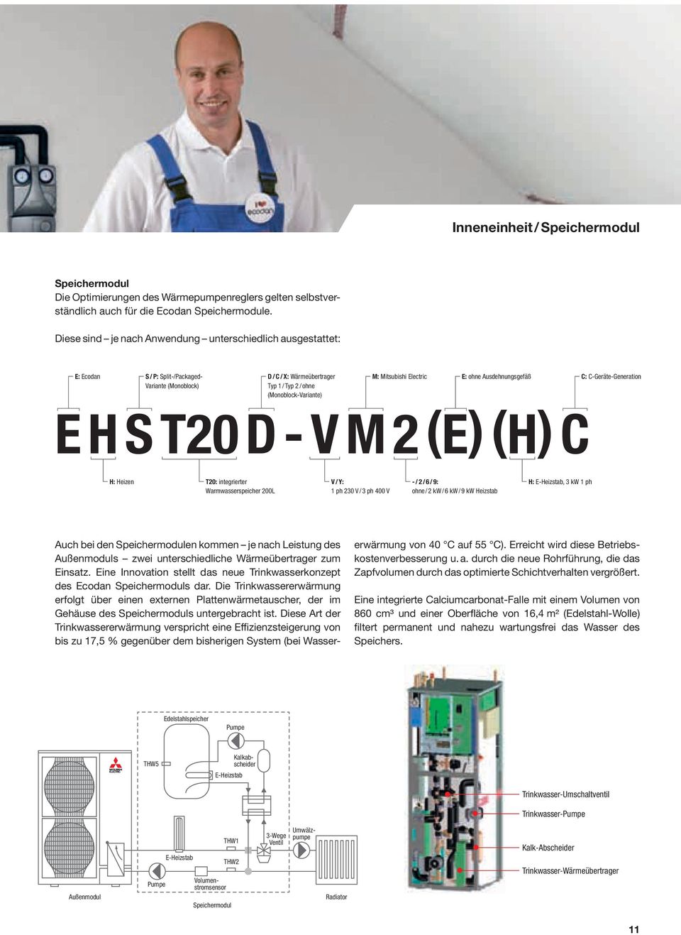 Electric E: ohne Ausdehnungsgefäß C: C-Geräte-Generation E H S T20 D - V M 2 (E) (H) C H: Heizen T20: integrierter Warmwasserspeicher 200L V / Y: 1 ph 230 V / 3 ph 400 V - / 2 / 6 / 9: ohne / 2 kw /