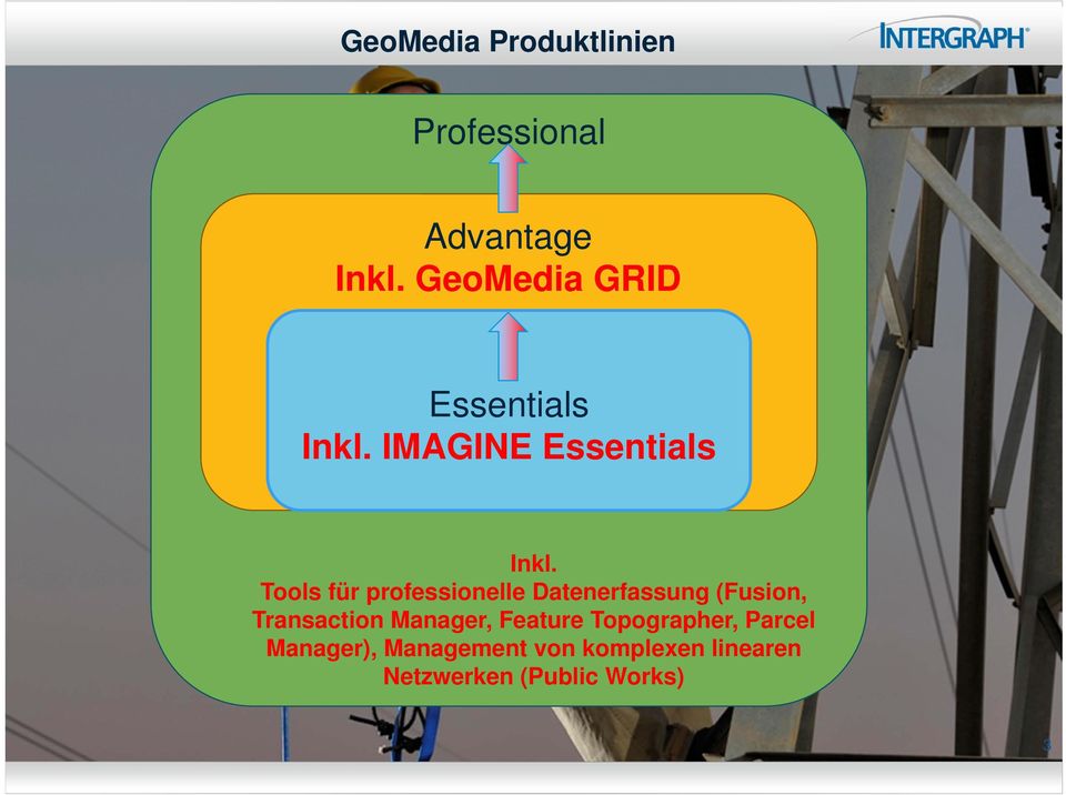 Tools für professionelle Datenerfassung (Fusion, Transaction Manager,