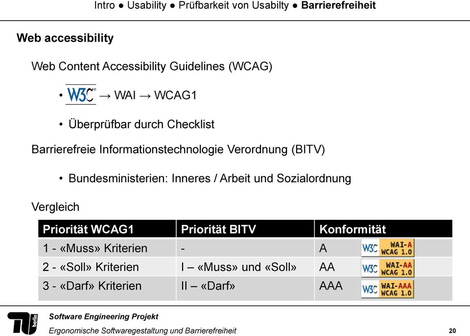 Sozialordnung Vergleich Priorität WCAG1 Priorität BITV Konformität 1 - «Muss» Kriterien - A 2 - «Soll»