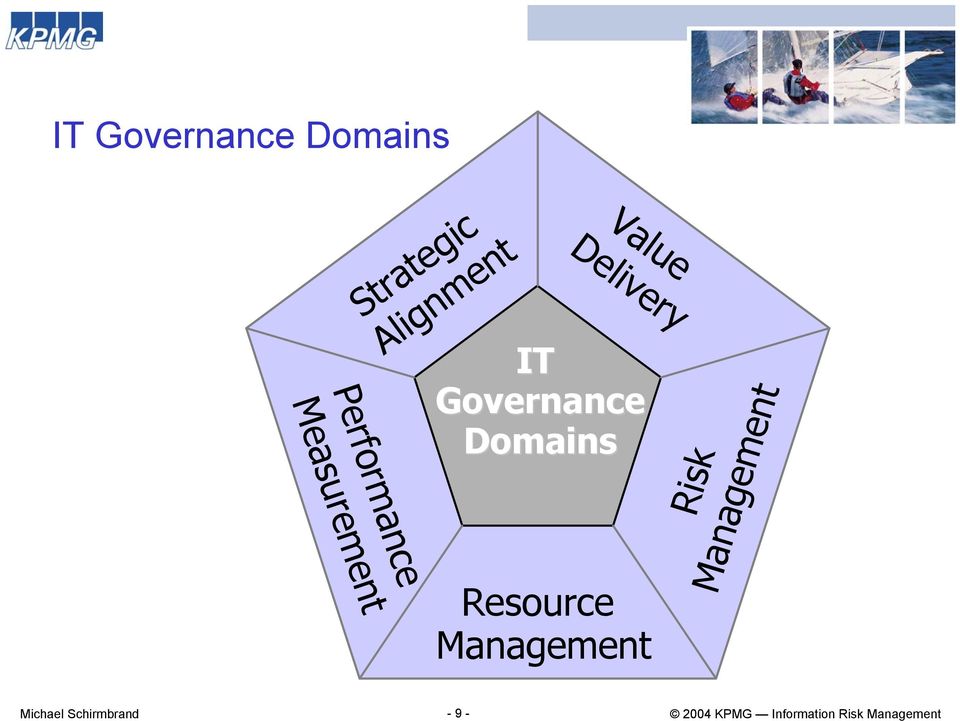 ment IT Governance Domains
