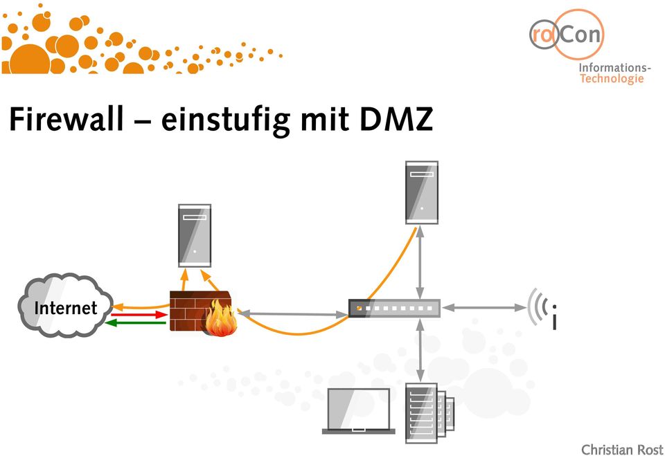 mit DMZ