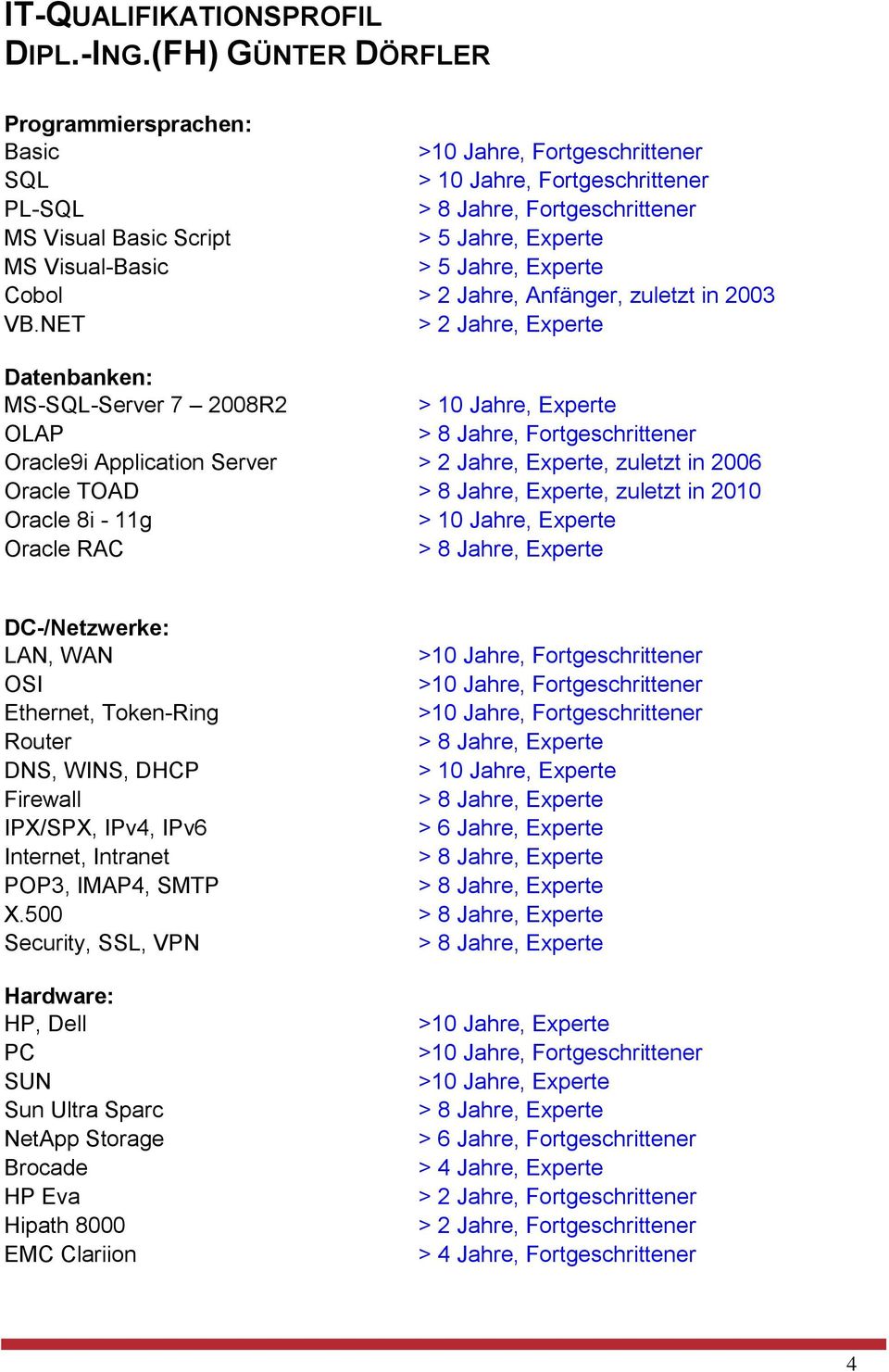 NET > 2 Jahre, Experte Datenbanken: MS-SQL-Server 7 2008R2 > 10 Jahre, Experte OLAP > 8 Jahre, Fortgeschrittener Oracle9i Application Server > 2 Jahre, Experte, zuletzt in 2006 Oracle TOAD > 8 Jahre,